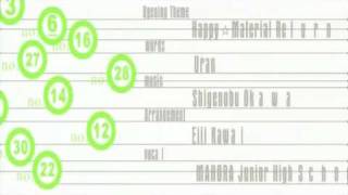 Negima OVA Opening Happy Material Return [upl. by Elam581]