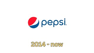 Pepsi Logo History Timeline [upl. by Elysha12]