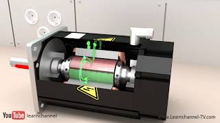 Technical animation How a Servo Motor works [upl. by Airpac]