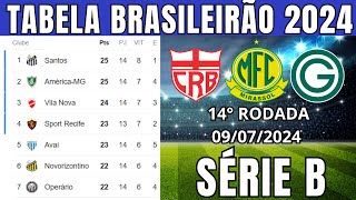 CLASSIFICAÃ‡ÃƒO DO BRASILEIRÃƒO SÃ‰RIE B  TABELA DO BRASILEIRÃƒO 2024  27Âª RODADA  QUINTA 19092024 [upl. by Augie]