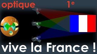 Vive la France COULEURS Exercice Synthèse ADDITIVESOUSTRACTIVE PhysiqueChimie Lycée 1e BAC [upl. by Florina]