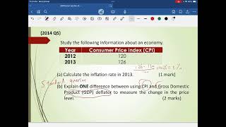 2014 Econ Q5 ab inflation  CPI and GDP deflator [upl. by Sucramej]