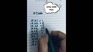 Easy trick to learn table of 19 shortsvideo shortsfeed maths mathstricks [upl. by Zined]