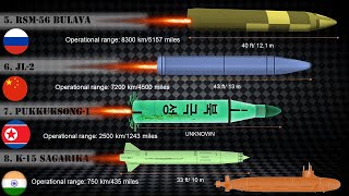 Submarine Launched Ballistic Missiles SLBMs Top 8 Longest Range 2019 [upl. by Giselle]