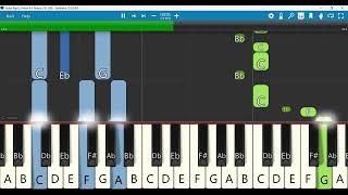 Sadaa Raja Keyboard Notes C Minor 44 Tempo 110 SN  Ketki Allam  Nations Of Worship  Joseph Raj [upl. by Zellner]