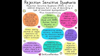 Rejection Sensitive Dysphoria RSD [upl. by Eulalee621]