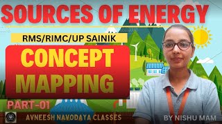 SOURCES OF ENERGY  CLASS 10  SCIENCE Chapter 14  CBSE MILITARY  By Nishu Mam [upl. by Lloyd840]