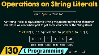 Performing Operations on String Literals [upl. by Nraa]