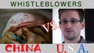 Chinese Whistleblower Attacked with Sulfuric Acid  China Uncensored [upl. by Rauch]