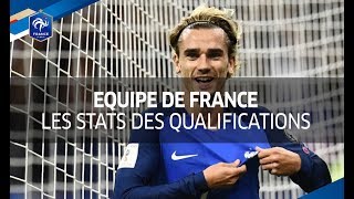 Equipe de France qualifications Mondial 2018  les stats du parcours éliminatoire I FFF 2017 [upl. by Steinway]