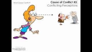 What Causes Conflict [upl. by Aneeuqahs]