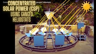 Concentrated Solar Power CSP using ganged heliostats [upl. by Betthezul]