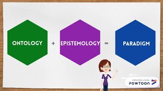 Ontology epistemology and research paradigm [upl. by Stiruc]