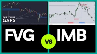 Fair Value Gap FVG vs Inefficient Market Behavior IMB Strategy  Which Forex Strategy Wins [upl. by Japha528]