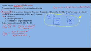 Problemas y ejercicios resueltos de disoluciones 06 parte 1 [upl. by Hodge]