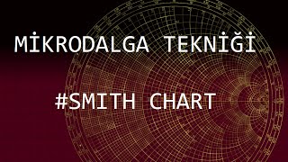 Smith Chart3 ZL den Zin bulma ve VSWR çemberi [upl. by Darrel270]