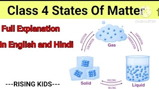 States Of Matter  Class 4 Chapter  RISING KIDS [upl. by Chinua]