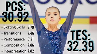 KAMILA VALIEVA Short Program Courchevel 2019  Jumps  PCS  We Love Skating [upl. by Columbyne]