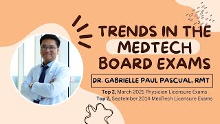 Trends in the MedTech Board Exams August 2023 Edition  Legend Review Center [upl. by Carleton69]