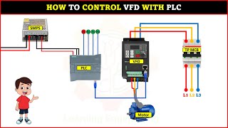 How To Control VFD With PLC [upl. by Pirali]