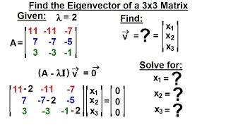 Linear Algebra Ch 3  Eigenvalues and Eigenvectors 8 of 35 Eigenvector of a 3x3 Matrix [upl. by Faustus792]