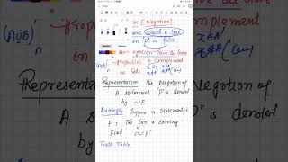 LEC03 P5 DISCRETE STRUCTURE  NEGATION  EXAMPLE TRUTH TABLE UET PESHAWAR [upl. by Natsuj]