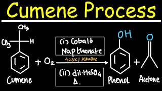 Phenol Preparation  Cumene process [upl. by Lacie]