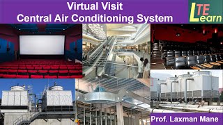 Central Air Conditioning System Components And Complete Working [upl. by Huan686]