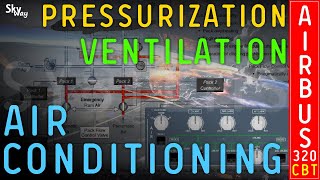 CBT  Airbus 320  Air conditioning pressurization amp ventilation systems [upl. by Starlin]