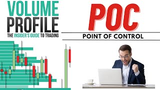 Volume Profile POC  How to Use Volume Profile  Point Of Control [upl. by Nahij]