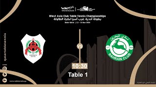 نادي البحرين الرياضي VS نادي الريان الرياضي  اليوم الأول [upl. by Stoller]