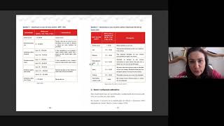 GUIA AUDIOLOGIA CONSELHO OMS 2020 [upl. by Stempien]