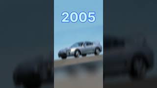 Evolution of supra car 19752024 shorts viral supra [upl. by Madid]