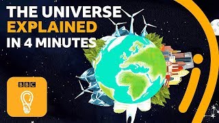 The history of the universe explained in 4 minutes  BBC Ideas [upl. by Torry]