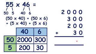 How to Solve 2Digit Multiplication Made Easy 😀Multiplying 2 Digit Numbers by Math Ninja [upl. by Bilak]