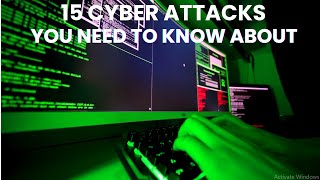 What Are Cyber Attacks  15 Types of Cyber Attacks You Need To Know About  Cyber Attacks Explained [upl. by Fleece]