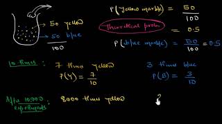 Theoretical and experimental probabilites Hindi [upl. by Domenic]