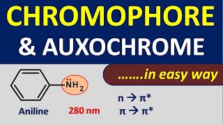 Chromophore and Auxochrome in easy way [upl. by Gerhan771]