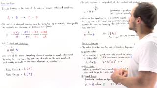 Effect of Enzymes on Rate Law and Rate Constant [upl. by North]