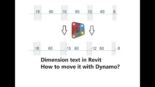 Move Dimension Text in Revit with Dynamo [upl. by Assenad]