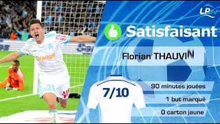 Troyes 23 OM  les Tops et les Flops [upl. by Cleodal]