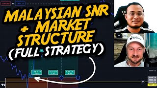 How to Trade Malaysian SnR Using Market Structure [upl. by Azile6]