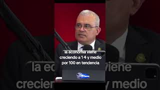 Nicaragua 🇳🇮 💶Aumento y reajuste salarial para todos los trabajadores del Estado [upl. by Ycnan]