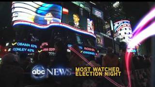 THIS is ABC News Election Night Promo [upl. by Esyle]