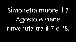 Delitto via Poma Il funerale veloce di Simonetta Cesaroni [upl. by Attevaj]