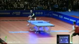 That is Table Tennis HD [upl. by Ilegna]