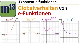 Grenzverhalten von eFunktionen Globalverhalten Verhalten für x gegen plusminus unendlich [upl. by Lenz372]