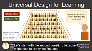 Universal Design for Learning Part 1 Definition and Explanation [upl. by Steel]