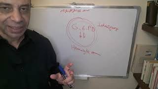 Module 310  Lecture 23  Part 3 Salicylates adverse effects and contraindications cont [upl. by Stillman]