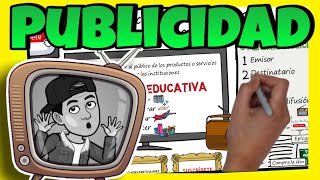 📺 La PUBLICIDAD 📺 para NIÑOS de PRIMARIA [upl. by Yonah318]